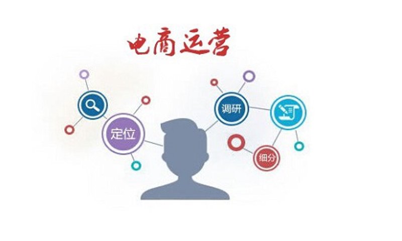 迷わずに:如何高效购物,避免选择困难症